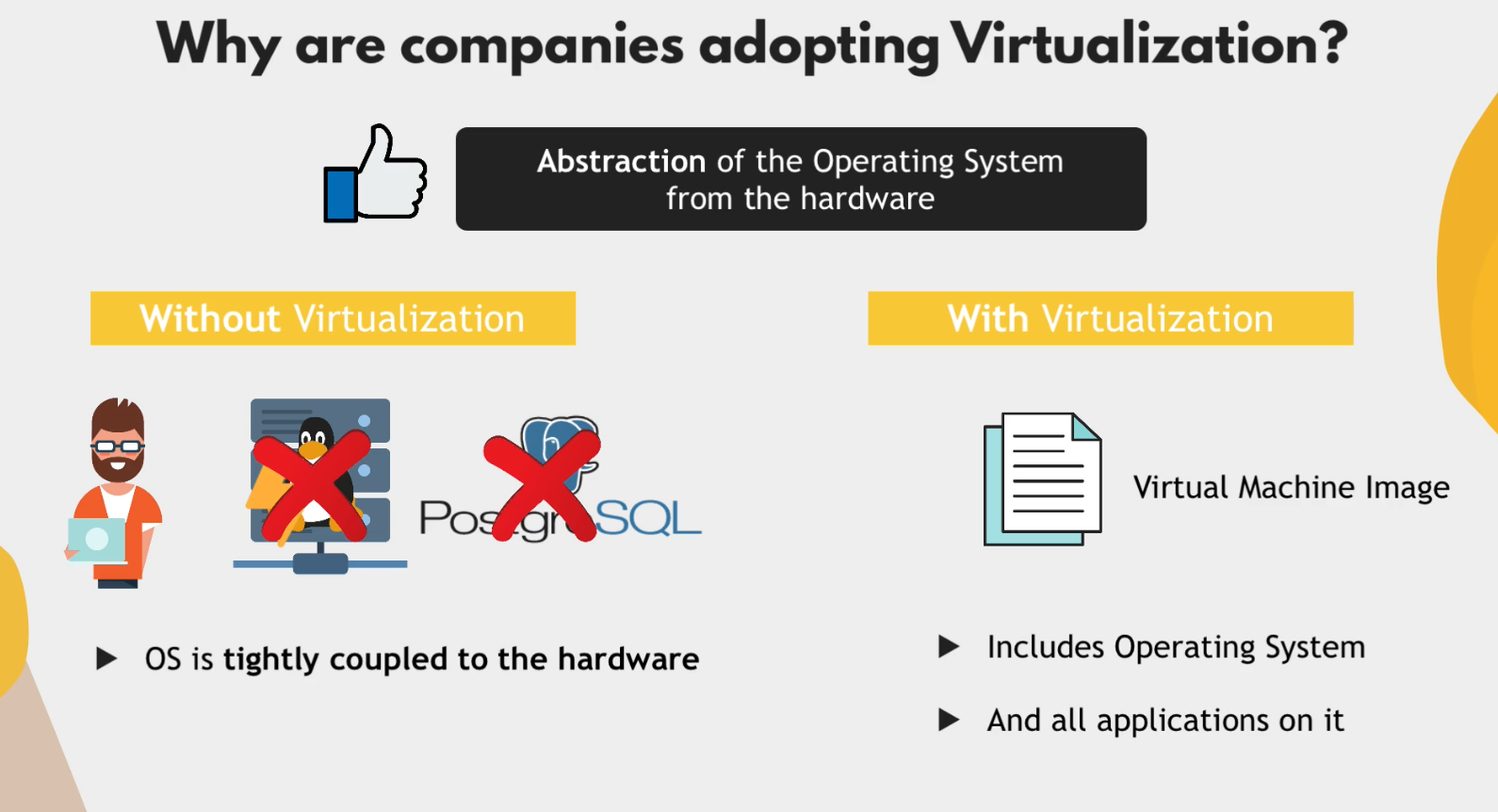 companies-adopting-virtualization.png