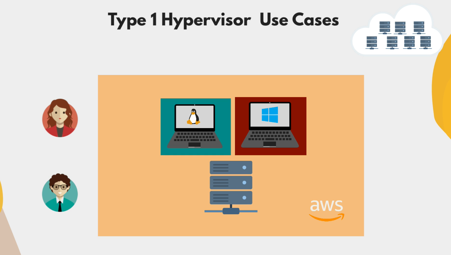 type-1-hypervisor.png