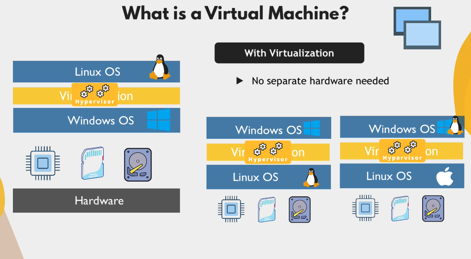 what-is-hypervisor.png